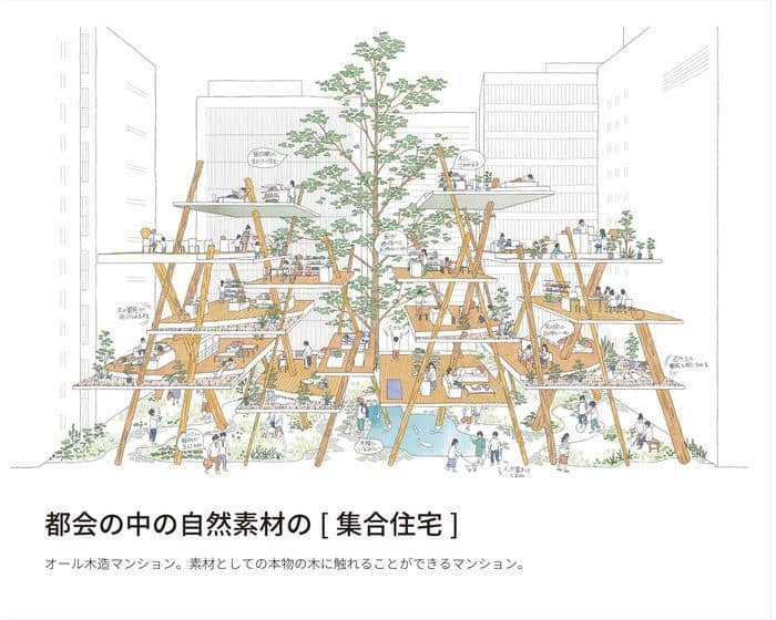 La Cité - Utopies urbaines contemporaines