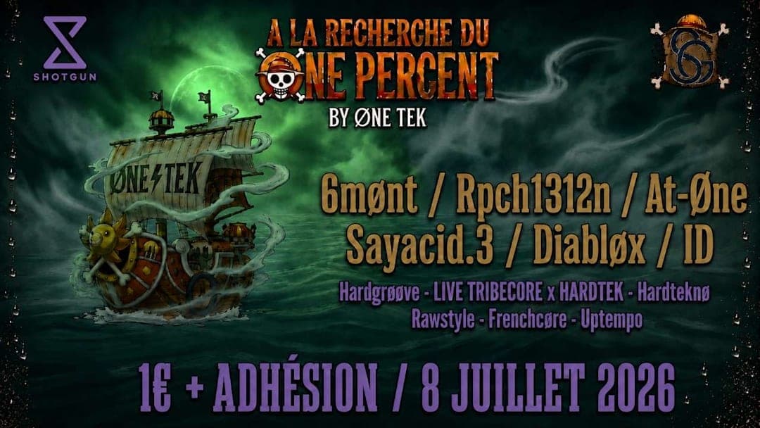 À la recherche du ØnePercent