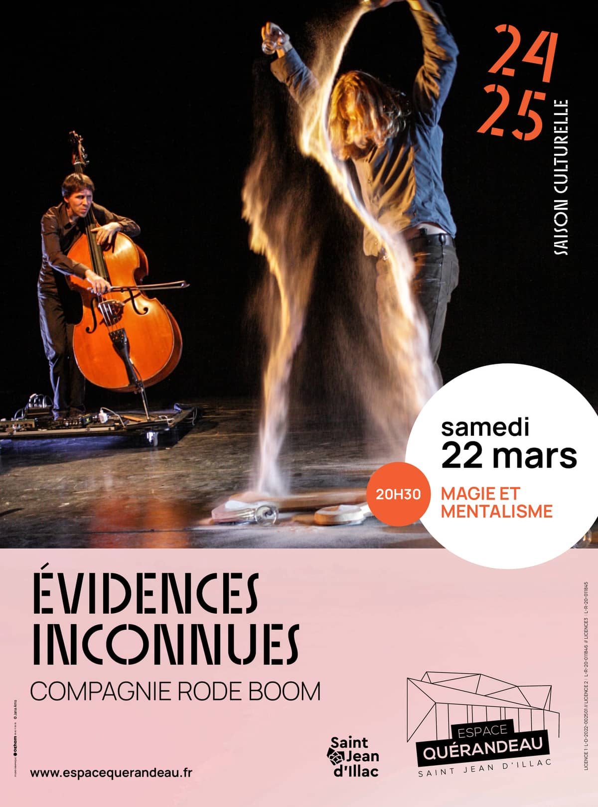 EVIDENCES INCONNUES / Cie Rode Boom