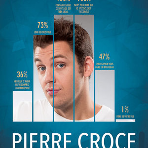 PIERRE CROCE - POWERPOINT COMEDY
