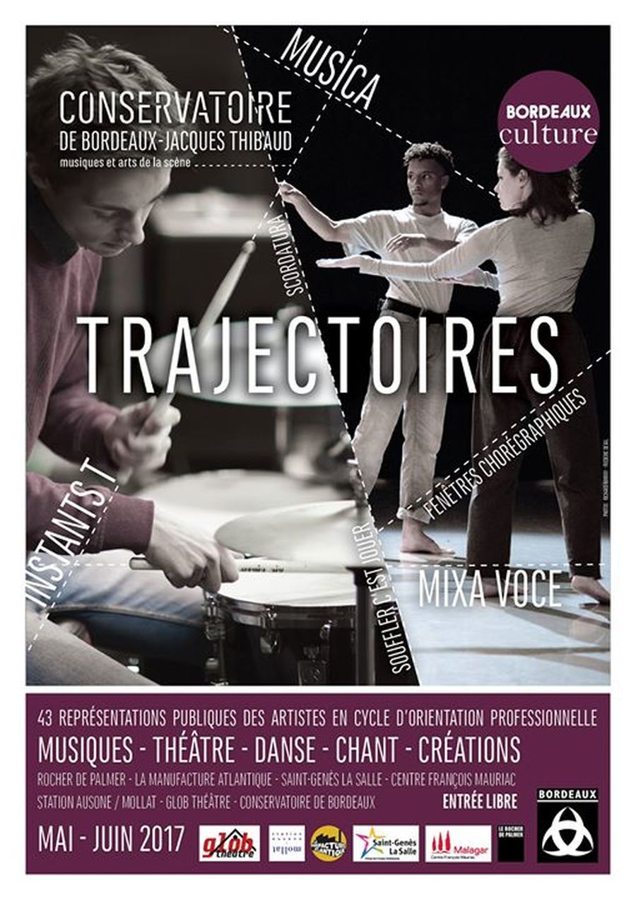 Instant T #1 - dans le cadre de Trajectoires