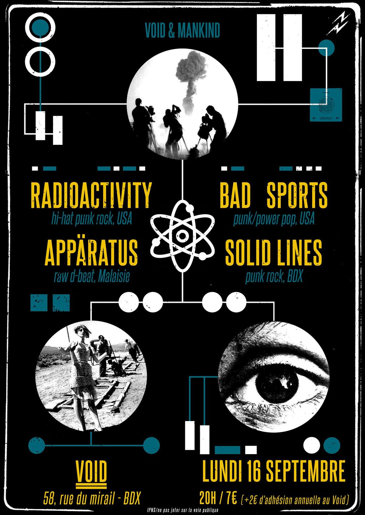 RADIOACTIVITY + BAD SPORTS + APPÄRATUS + SOLID LINES