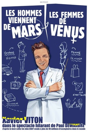 Les hommes viennent de Mars, les femmes de Venus