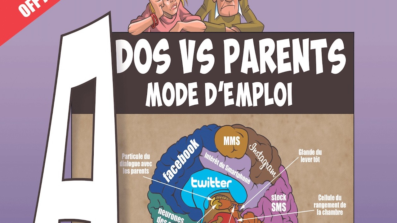 ADOS VS PARENTS : MODE D