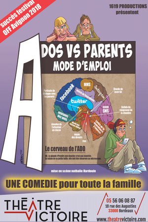 ADOS VS PARENTS : MODE D'EMPLOI