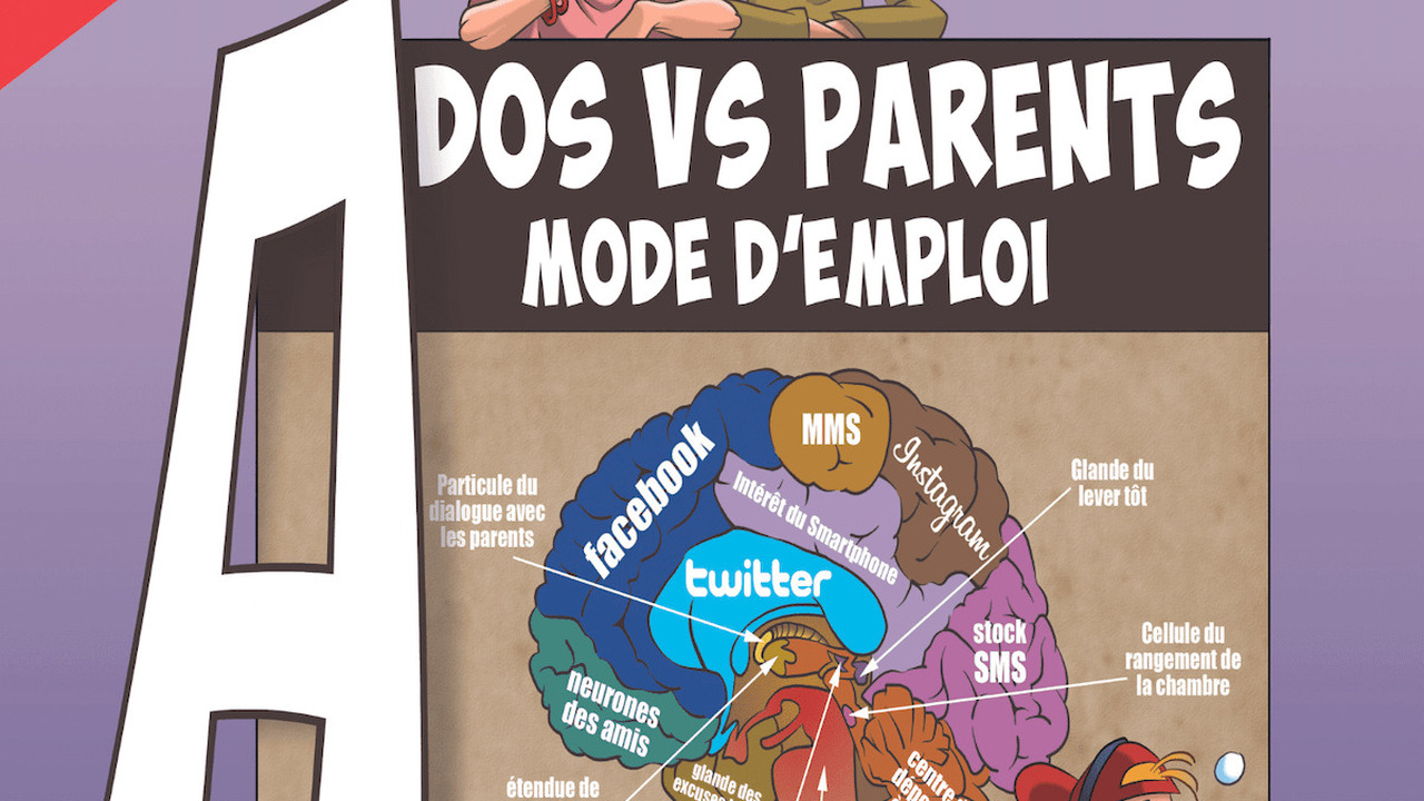 ADOS VS PARENTS : MODE D