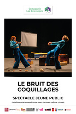 Le Bruit des Coquillages