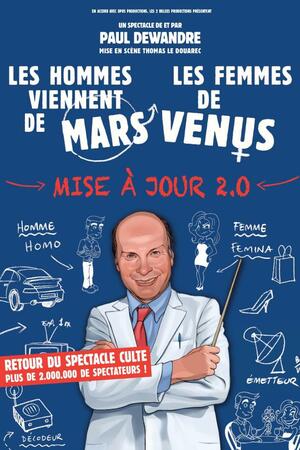 LES HOMMES VIENNENT DE MARS ET LES FEMMES DE VENUS