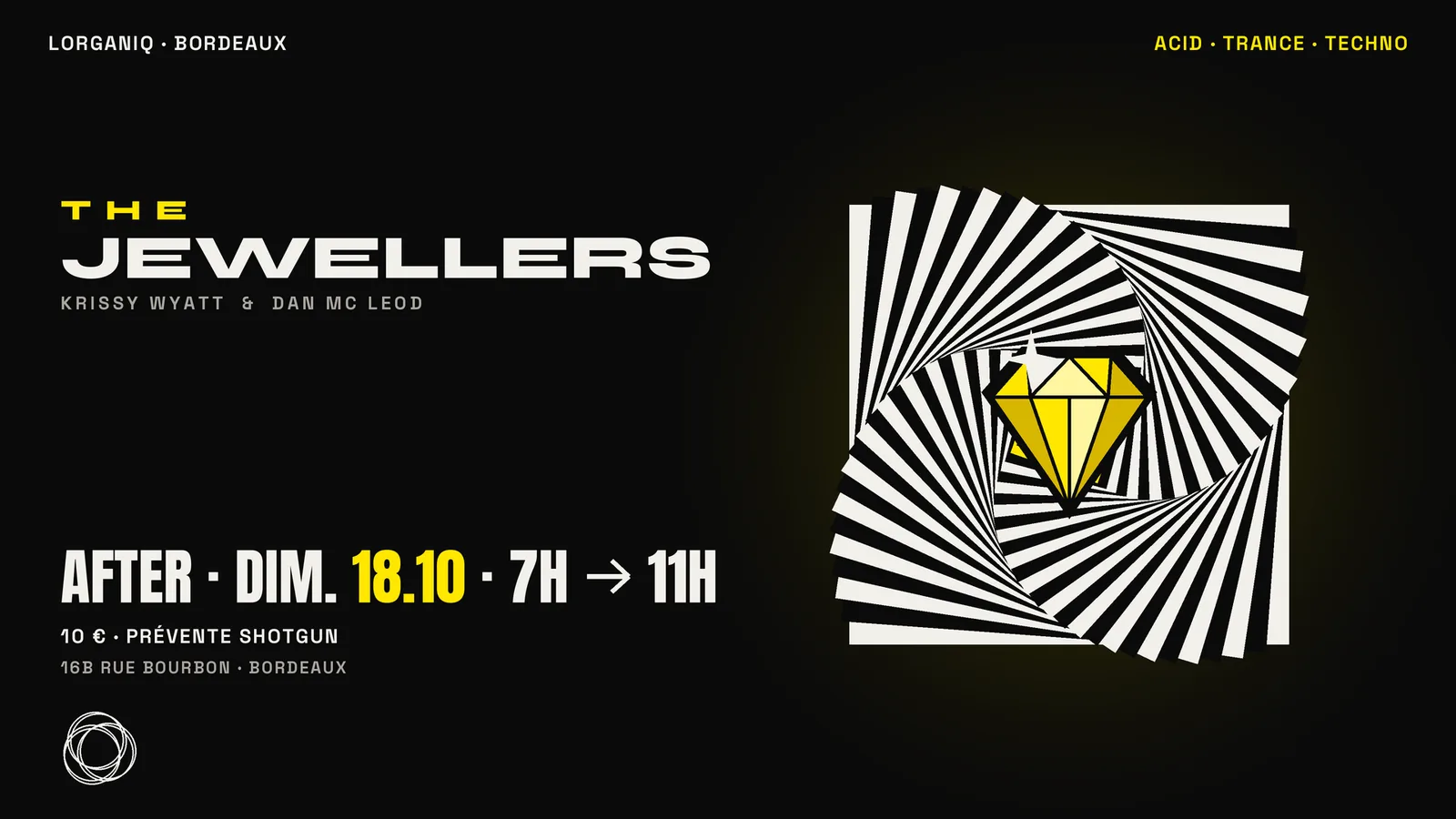 The Jewellers